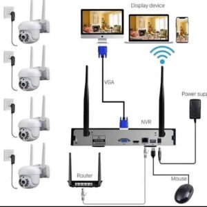 Wireless Security Camera System 8CH NVR 4PCS Outdoor WiFi Surveillance PTZ Home 11 Wireless Security Camera System 8CH NVR 4PCS Outdoor WiFi Surveillance PTZ Home - Image 6
