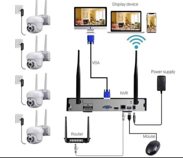 Wireless Security Camera System 8CH NVR 4PCS Outdoor WiFi Surveillance PTZ Home 5 img 7911