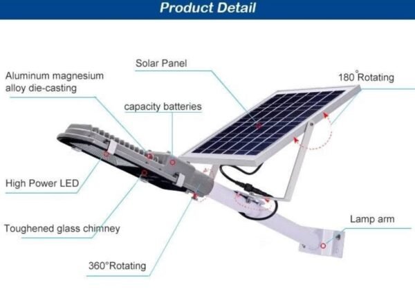 Solar Street Light with Photovoltaic Panel 2 img 8410