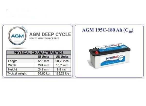 Monbat AGM-195C Batteries - 195AH & 180AH AGM DC Series 2 img 8594