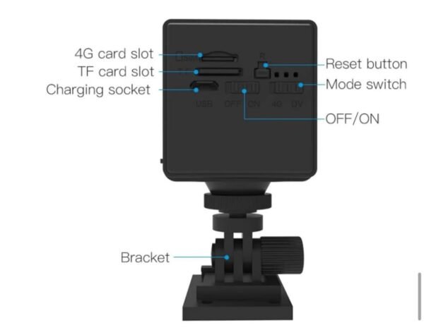 4G SIM Card Mini Camera 3MP 1080P Wireless Monitoring 4 img 8707