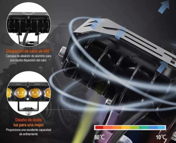 Aluminum Motorcycle Spotlights 22W White Light – Set of 2 4 7dab69b81b85fa61491e62f1ab9a9453