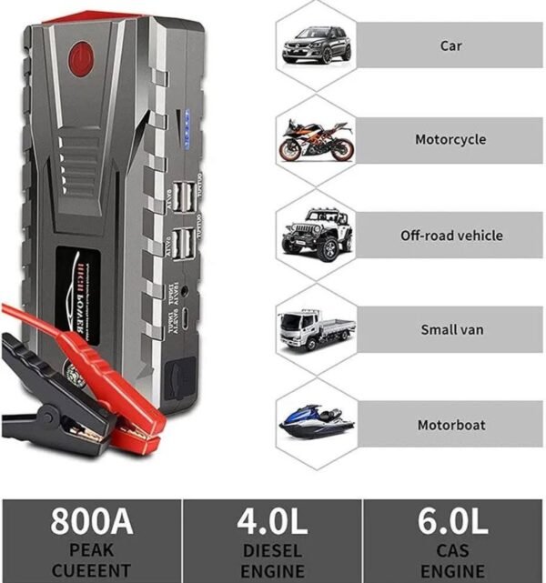 Powerful Portable Car Battery Jump Starter 32.000mAh with Power Bank 3 img 9203