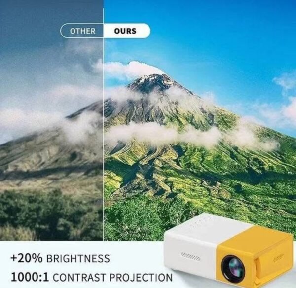 YG300 Mini Portable Multimedia Projector Full HD 1080P Home Theater 6 img 9383