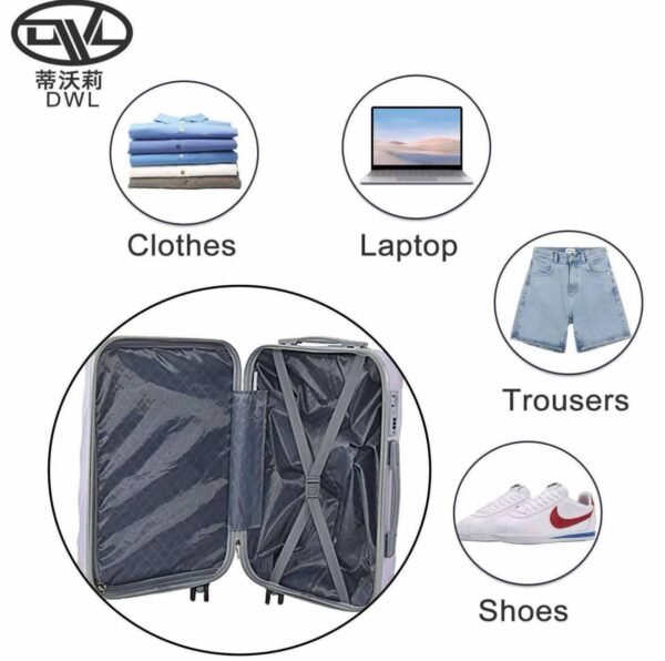 3-Piece ABS Luggage Set – Strength, Style & Comfort for Your Travels 6 att.cf jrmtpwf5sotilldadgijfvangvob6oo7btzxc5ce