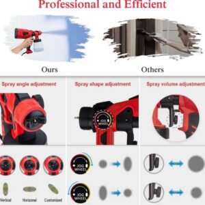 CX31 Paint Sprayer Electric Spray 550W 12 CX31 Paint Sprayer Electric Spray 550W - Image 5