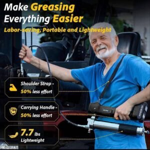 Electric Grease Gun 10,000 PSI with 2 Batteries & LED – TaskStar Rechargeable Professional Grease Gun Kit 10 Electric Grease Gun 10,000 PSI with 2 Batteries & LED – TaskStar Rechargeable Professional Grease Gun Kit - Image 3