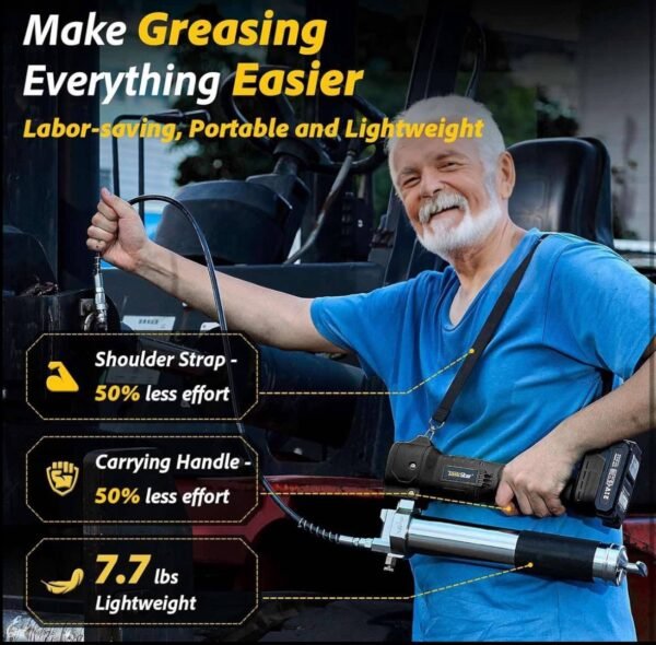 Electric Grease Gun 10,000 PSI with 2 Batteries & LED – TaskStar Rechargeable Professional Grease Gun Kit 2 img 1743