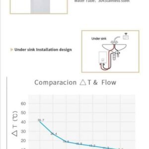 ELECTRIC SHOWER INSTAND ELECTRIC
WATER HEATER 10 ELECTRIC SHOWER INSTAND ELECTRIC
WATER HEATER - Image 5