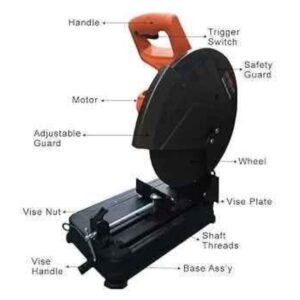 KCA Electric Marble Cutter 14 KCA Electric Marble Cutter - Image 6